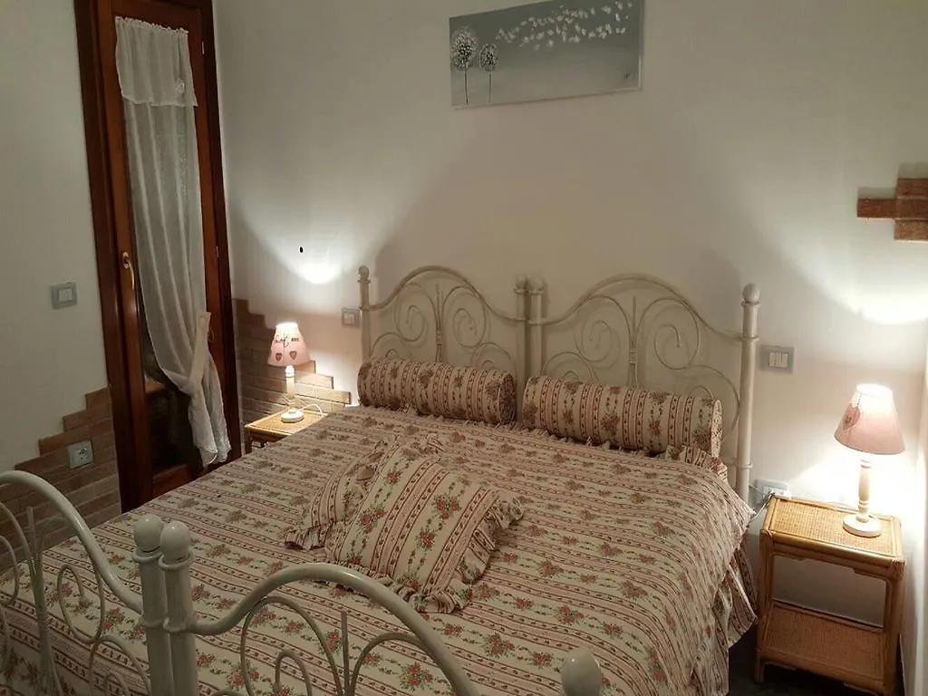Villa Residenza Il Melograno Budoni 0*,